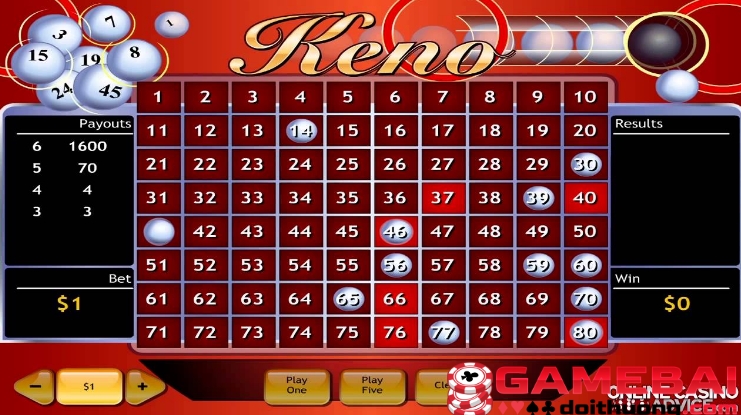 Cách chơi Keno Man Club rất đơn giản